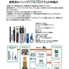 使用済みペンリサイクル