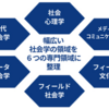 来週は、オープンキャンパス