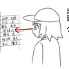 宇宙人ェ…