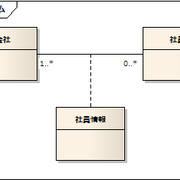 記事一覧 俎上の鯉 記事一覧 俎上の鯉