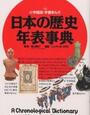 「明日への算数」と歴史マンガ「日本の歴史人物事典・日本の歴史年表事典」【小3息子】