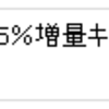 【dポイント】dポイント交換で15%増量分のポイントが付与されました(｀・ω・´)