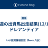 先週の出資馬出走結果(12/16) ドレアンティア