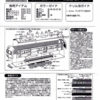 Nゲージ 国電80系 製造計画 vol.E29-0