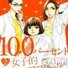 美の秘訣はありまあす！「人は見た目が100パーセント・第2巻」