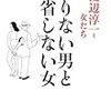 時間がないのよほんとに！！