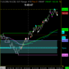 Bund -489 0勝7敗