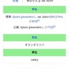 セロリの和名
