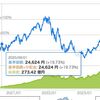 【保有実績公開】iFreeレバレッジNASDAQ100。そもそもレバナスとは？チャート、評判、構成銘柄、手数料、今後の向き合い方等まとめてみました。