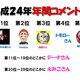 18周年記念プレゼント企画第５弾　平成24年度のジーナさんとえみこさんの年間コメント数は？