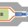 【勝手にFAQ】ネックが汚れる理由