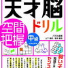 全統小、全統中に申し込み【小1娘・小6息子】2022年秋