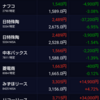 今年最後の週(12/26〜12/30)