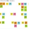 「良いコード／悪いコードで学ぶ設計入門」読書会 第26回を開催しました