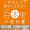 大河ドラマ『どうする家康』本当に始まりました！