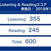 第235回TOEIC受験と前回の結果