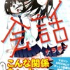 笑いのハイスコアガールズ「会話・第1巻」