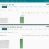 Apache Airflowで実装するDAG間の実行タイミング同期処理