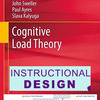 「認知負荷理論（Cognitive Load Theory）」と「IDモデル」との関係性