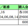 いつ当てるか？今でしょ！