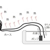 025 _ 風呂の残り湯を暖房にする実験（その３）