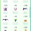 ポケモンGOの進捗状況。