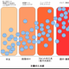 そのアイデア、図示しよう