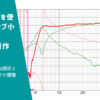 Near Field測定とパッシブラジエータの調整 | ウェーブガイドを使ったデスクトップ小型2wayスピーカーの製作