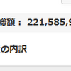 地球PF：2.21億円台半ば、前週比324万円増、前月比457万円増