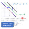 ぽっこりカワイイ曲線の漸近線を求めるのは楽ではない　②