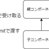 【Vue.js】子コンポーネントから親コンポーネントにデータを渡す手順