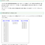 14 03 01から1ヶ月間の記事一覧 驚異のアニヲタ社会復帰の予備 14 03 01から1ヶ月間の記事一覧 驚異のアニヲタ社会復帰の予備