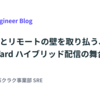 現地会場とリモートの壁を取り払う、StreamYard ハイブリッド配信の舞台裏 #aicoding