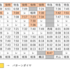 【特別停車】名鉄の特別停車、まとめてみました(平日編)