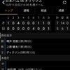 増井2勝目