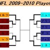 Playoff 3