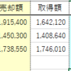 2023.01.25の記録