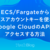 ECS/Fargateからサービスアカウントキーを使わずにGoogle CloudのAPIにアクセスする方法