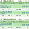 保有銘柄について(2024年9月23日)
