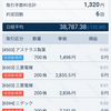 2024/05/17のトレード日記