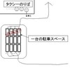 わたしがアルゴリズムをまなぶ理由