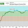 AtCoder Regular Contest 104