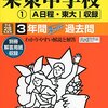 まもなく栄東/大妻嵐山/聖望学園などがインターネットにて合格発表！