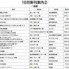 10月新刊案内②