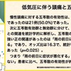 雨が降る前の頭痛に効果的と思われる漢方薬