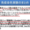 ◆消えるはずの『アレ』が…がん細胞に見つかった