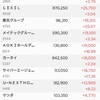 REITとお別れ