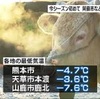 阿蘇は氷点下１０度下回る　熊本市で氷点下4度7分