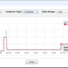 金に物を言わせてISUCONのプログラムをc3.8xlargeで動かしてみた