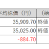 【投資日記】国内株式市場売買取引週間結果。日経平均株価、TOPIX及び保有株は続落（8月5日から8月9日）